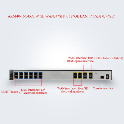 هواوی NetEngine AR6000 4*GE 4*10GE SFP+ WAN Router BAR6140-16G4XG