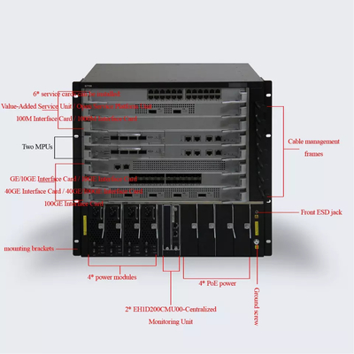 S7706 دسترسی به سوئیچ گیگابیتی PoE معکوس S7700 سوئیچ مسیریابی هوشمند