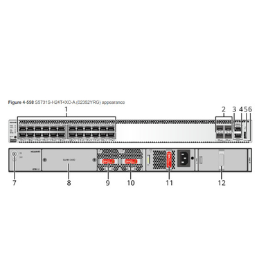سوئیچ دیتاکام Huawei S1730S-S24P4S-A 4 گیگابیت SFP + POE +