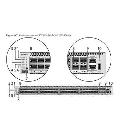 Huawei Datacom سوییچ S5731S-S48P4X-A برای شبکه