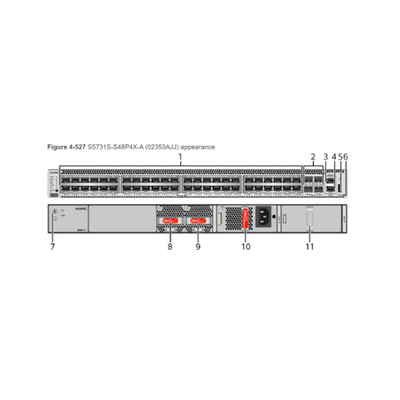 Huawei Datacom سوییچ S5731S-S48P4X-A برای شبکه