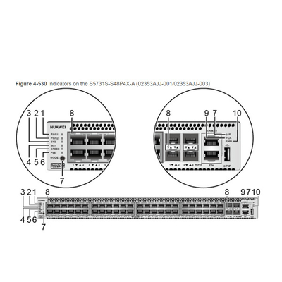 Huawei Datacom سوییچ S5731S-S48P4X-A برای شبکه