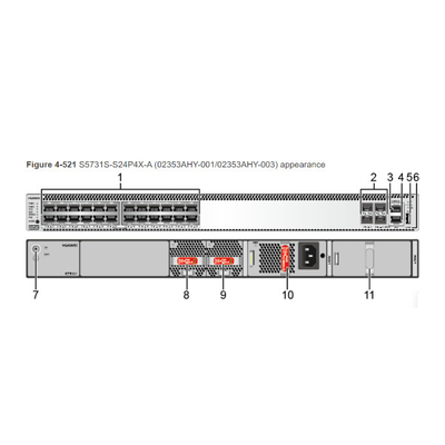 S6730S-S24X6Q Huawei Switch 24 10G SFP+ 6 40GE QSFP شامل 1 منبع تغذیه AC 600W
