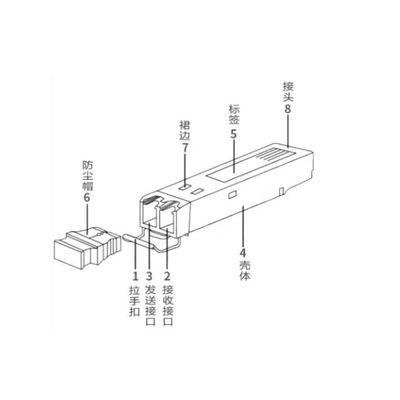 STACK-T2-1M سیسکو کاتالیست 3650 سری اسپیئر StackWise 1M نوع 2 کابل انبار